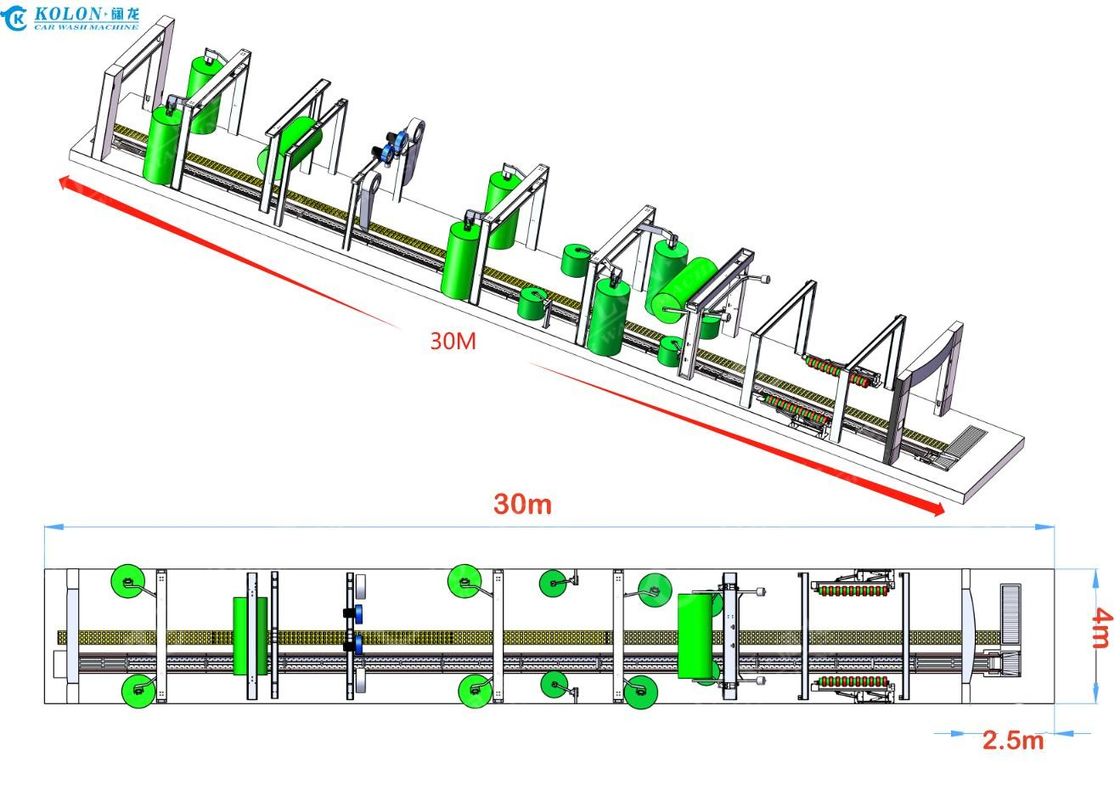 14 Fırçalı Otomatik Tünel Oto Yıkama Makinası 30m Konveyör Sistemli | Kolon KL-14VF